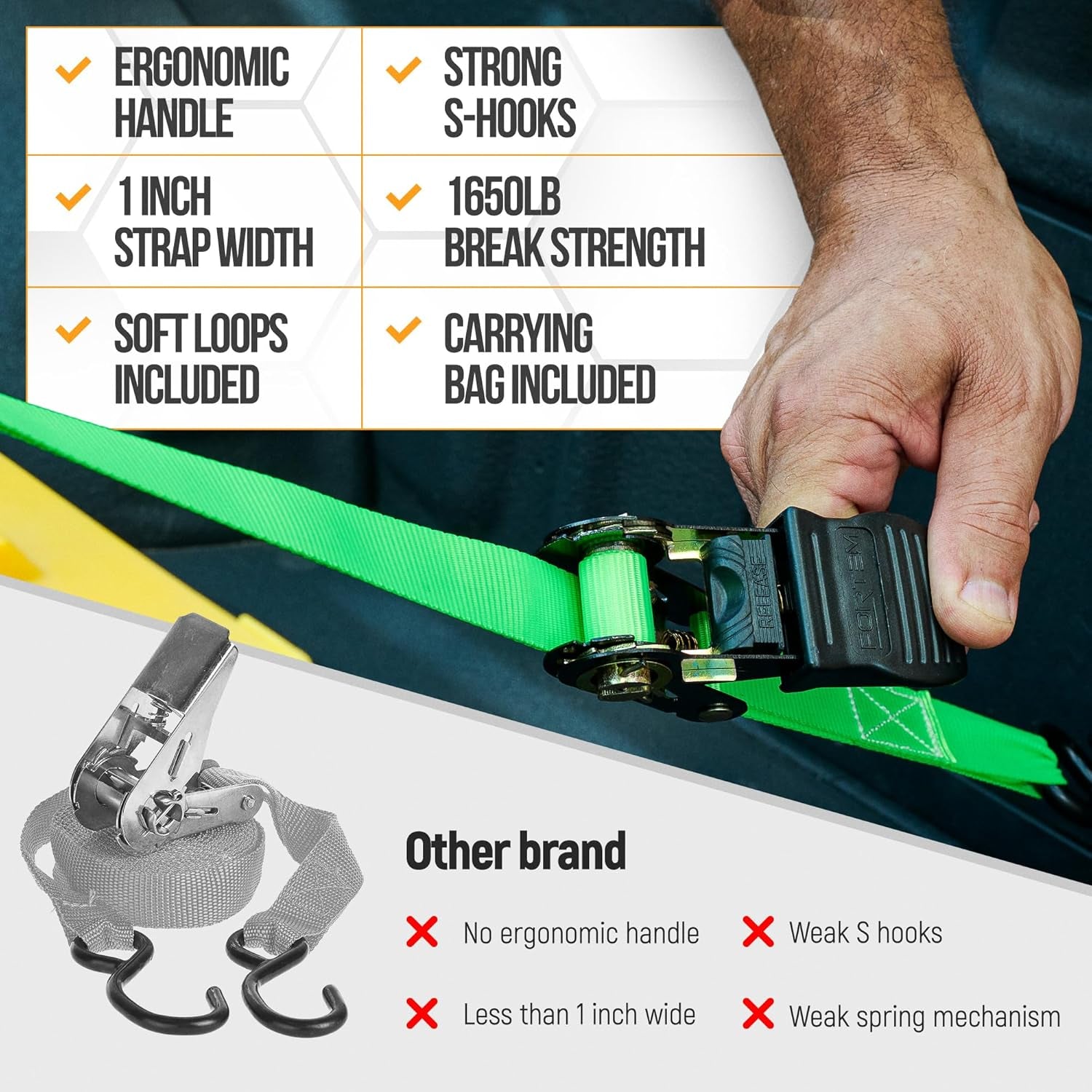 Ratchet Straps, 1650Lb Break Strength, 4 Pack 15Ft X 1In Tie down Strap Set, 4 Soft Loops, Motorcycle Straps Tie Downs, Cargo Cam Buckles for Trucks, Rubber Handles, Carry Bag