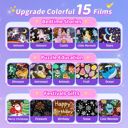 Onefire Kids Night Light，Grandparents Gift，With 15 Films+15 White Noises，Remote Control，Baby Night Light Projector，Perfect Gifts for Kids，Baby Christmas Gifts，Baby Birthday Gifts，For Ages 1-10[Energy Class F]